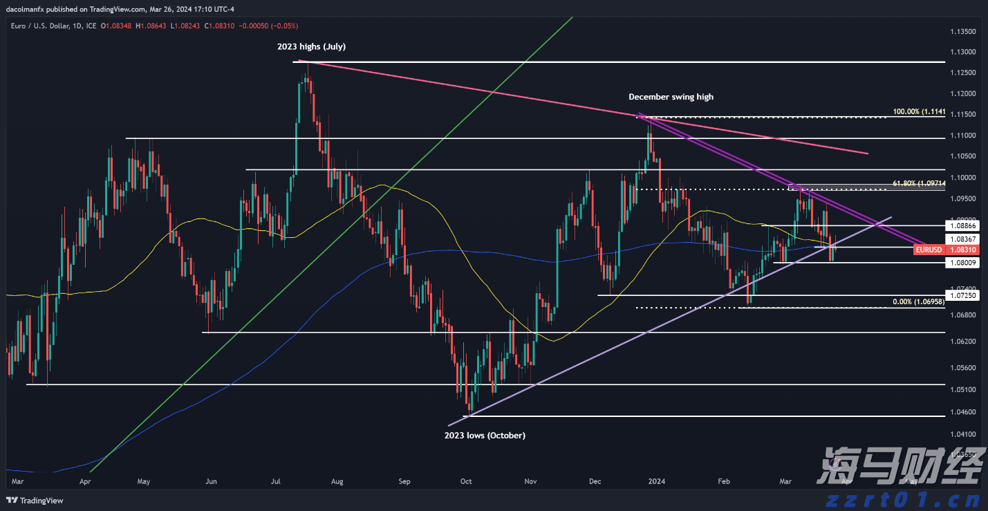 IDC:2025年第二季度中国游戏笔记本市场增速达24.3%,大幅超出消费PC整体增速
