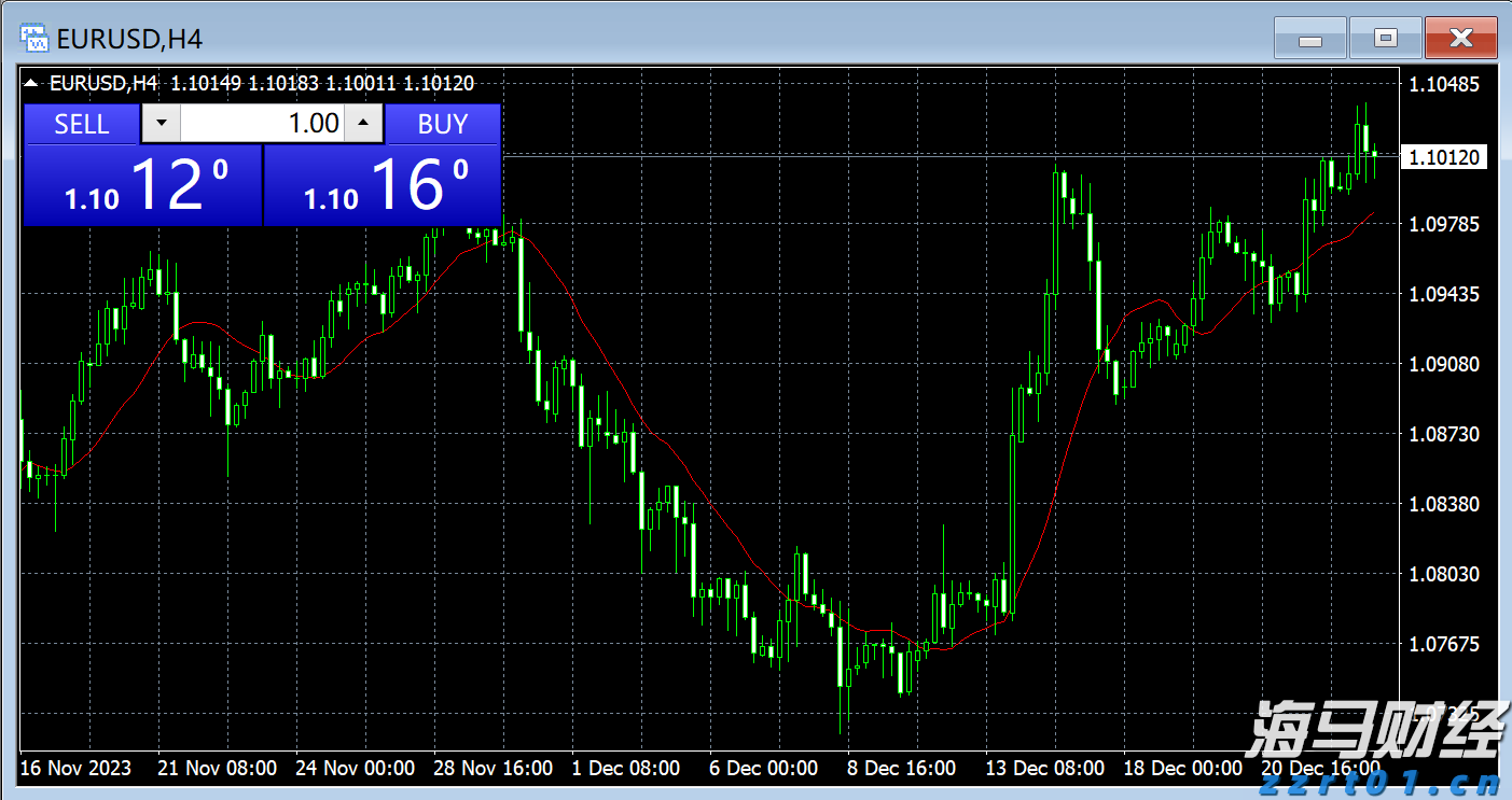 严格考核抗菌、除菌、除异味等指标，电坐便器便座国家标准发布