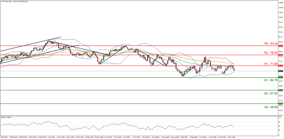 外资公募的调仓路径揭示了新趋势