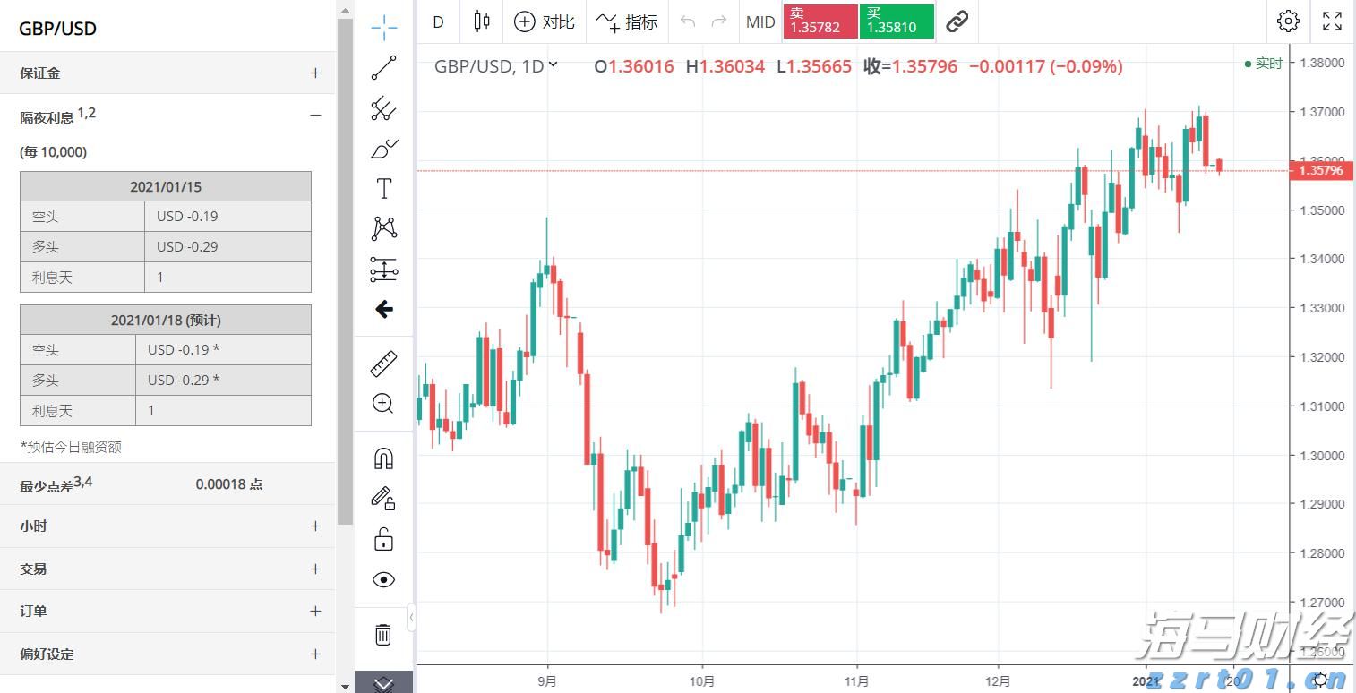 黔西南州推进交通基础设施重点项目建设现场直击