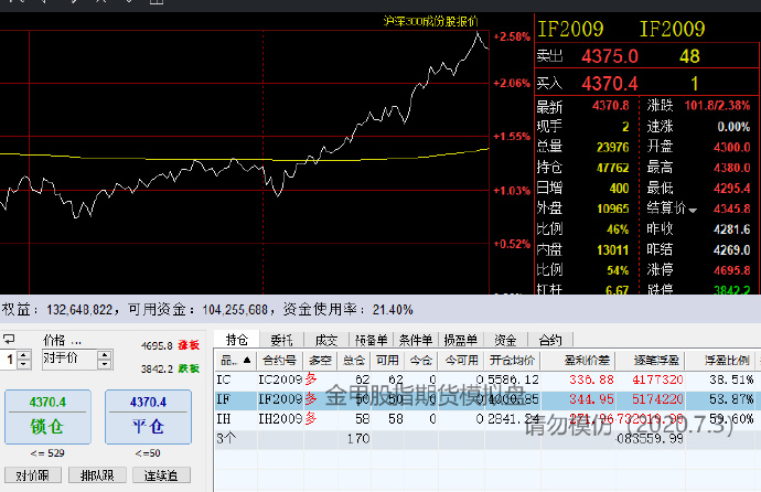 香港金管局对三三金融处以160万港元罚款