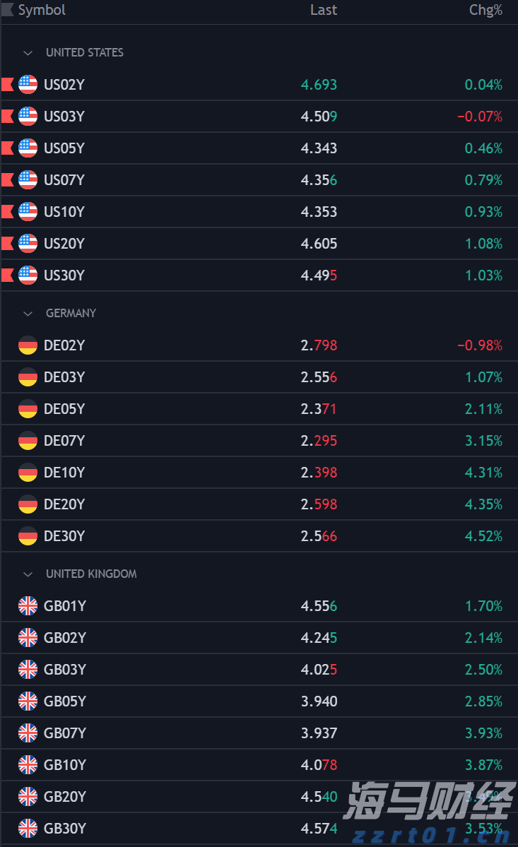 再破纪录！深港陆路口岸出入境旅客达102.71万人次
