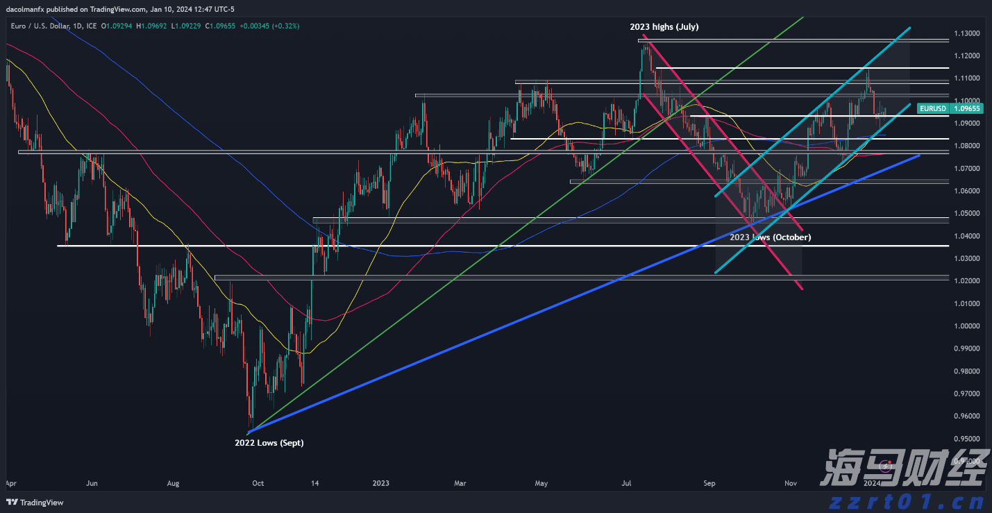 张家口发布安全生产举报奖励新规