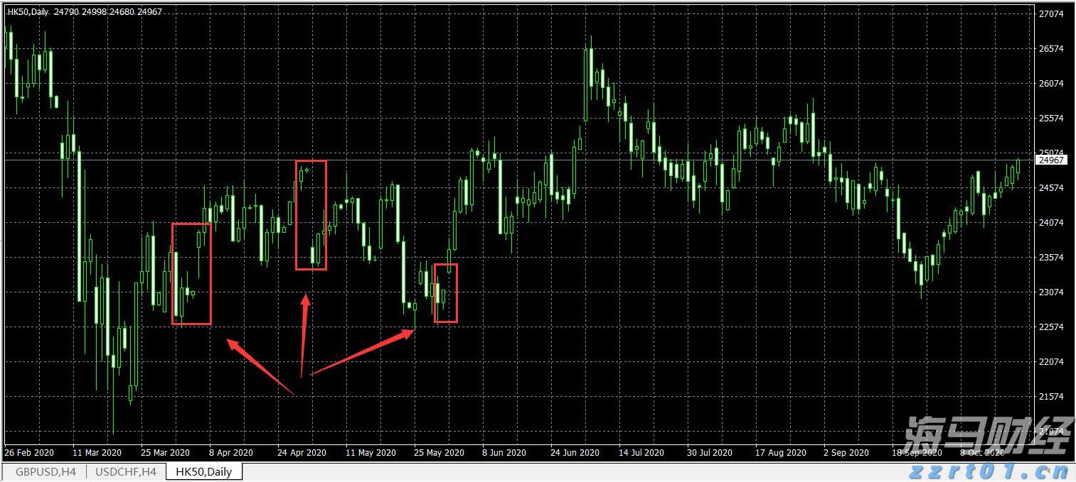 社保不是可缴可不缴，这些关键点你一定要搞懂