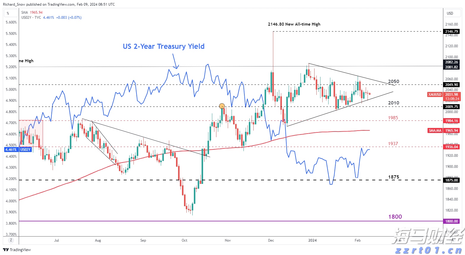 “七八分饱”到底怎么界定？学会这3招真能瘦