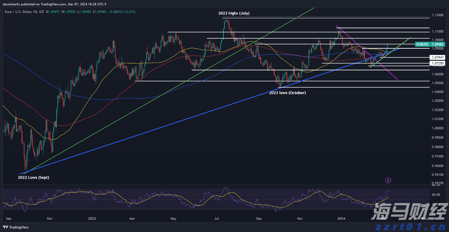 国家外汇局：6月我国国际收支货物和服务贸易进出口规模42214亿元 同比增6%