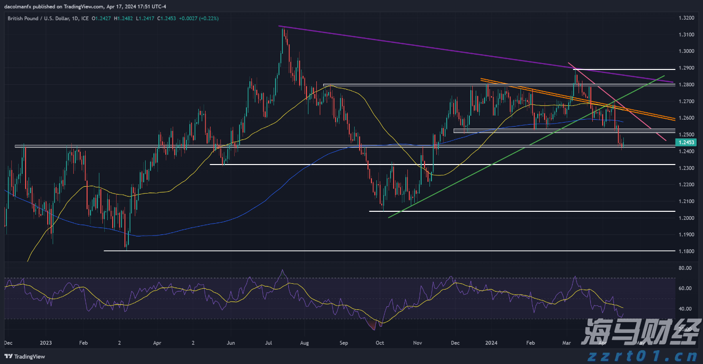“轻松游河北”行李寄递服务在张家口市上线