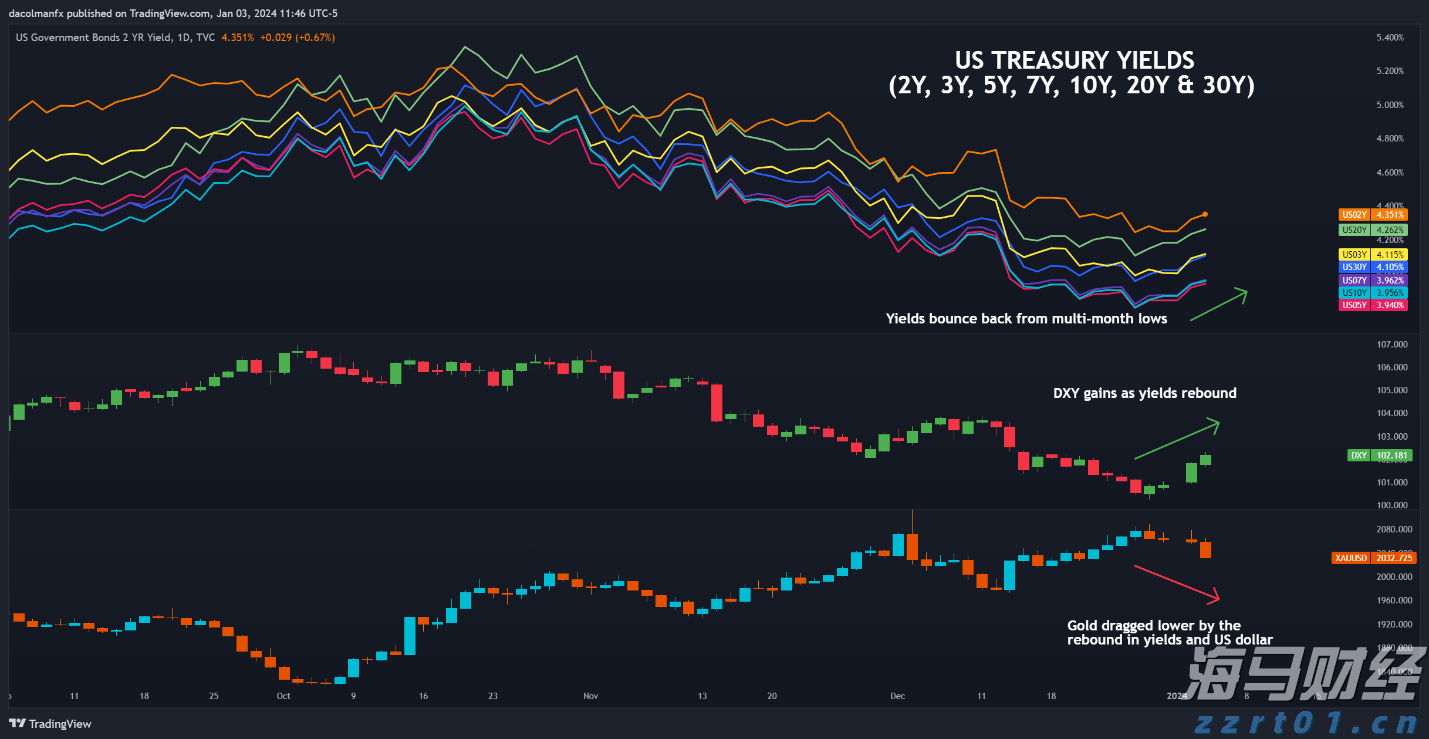 市领导调研涉重金属环境安全隐患排查整治工作