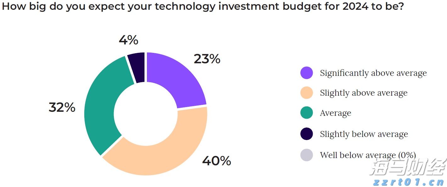 张家口53.18万亩盐碱耕地实现良种全覆盖