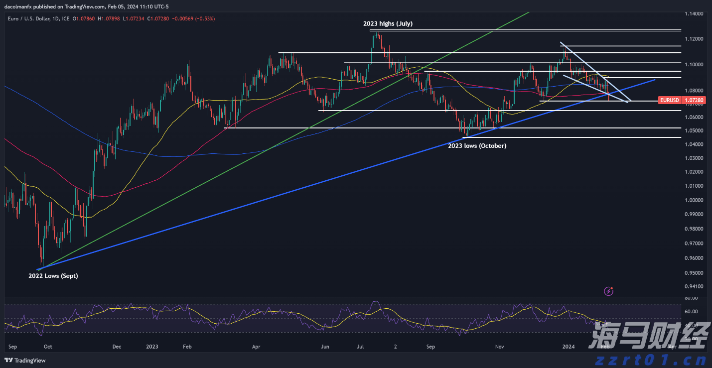 华农校长薛红卫：建议建设100个智慧农业示范场