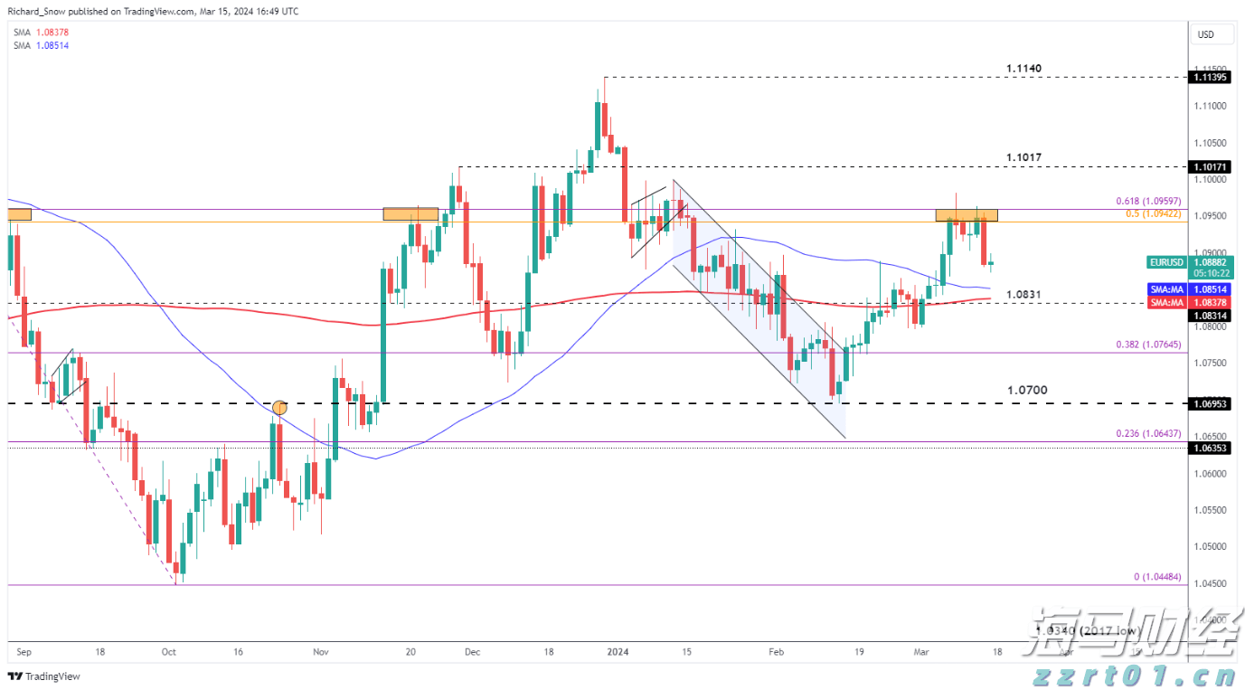 市残联第六届主席团第四次全体会议召开