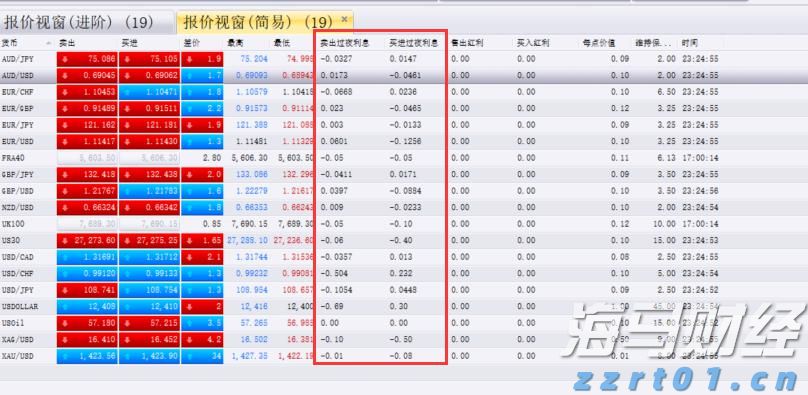 黔西南州启动气象灾害(暴雨)IV级应急响应
