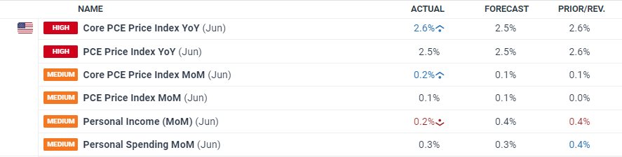国家体育总局：到2030年体育产业总规模目标超过7万亿元