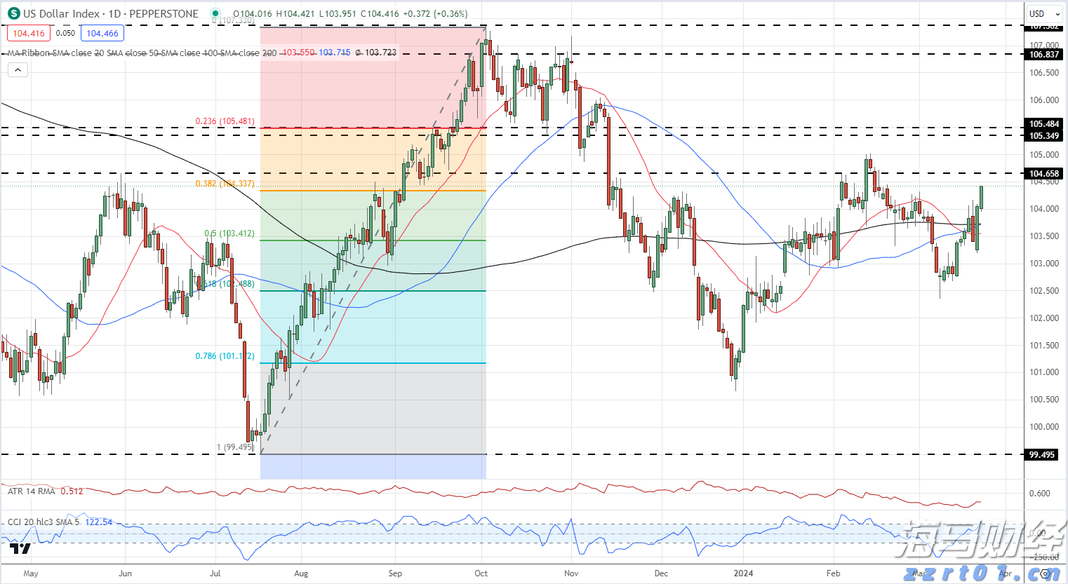 梅州东线高速丙村收费站(往蕉岭平远方向)入口匝道将临时交通管制
