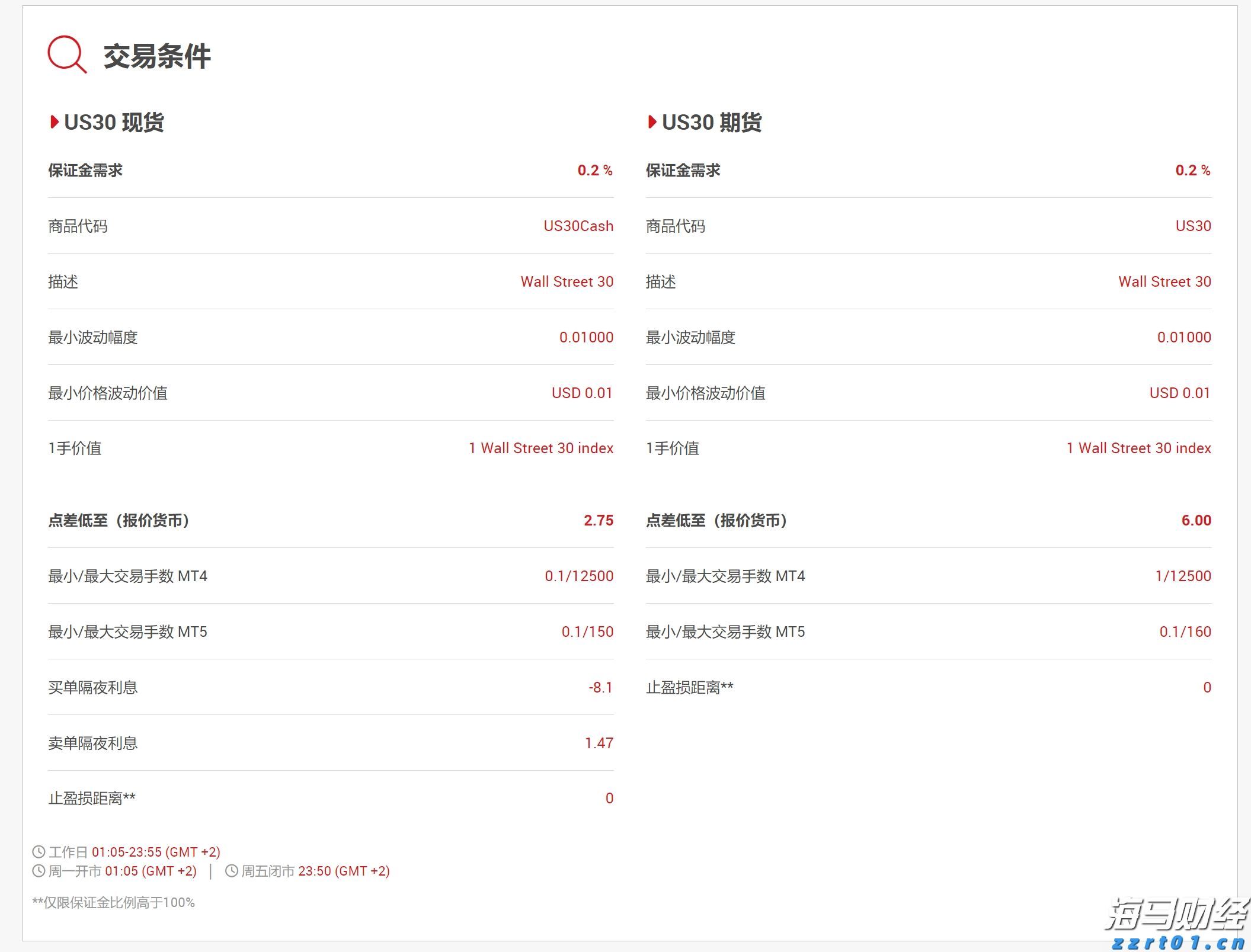 我市近万名读者参与2025年粤港澳桂琼“共读半小时”活动