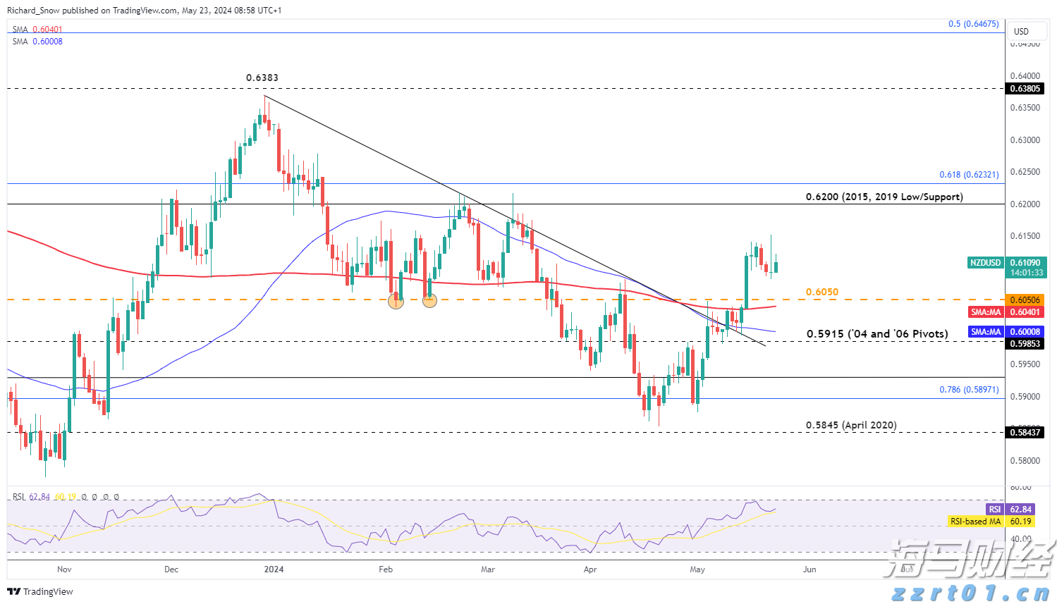 又一巨头，发力先进封装