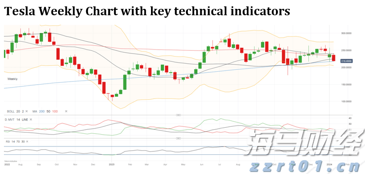 工行马鞍山分行： “专精特新贷”赋能体育产业 强化体育金融服务