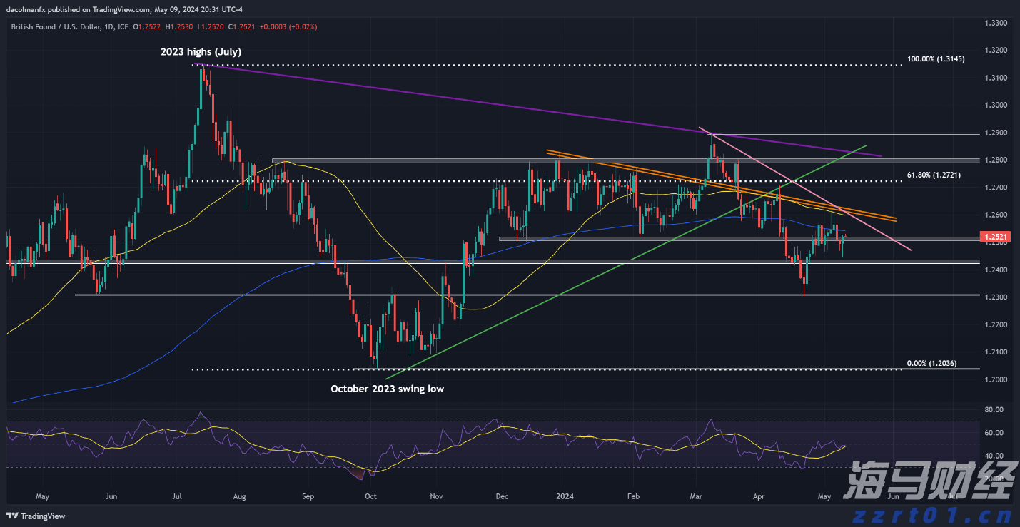 泰康人寿安徽分公司：投资者的眼泪，不该为无知而流