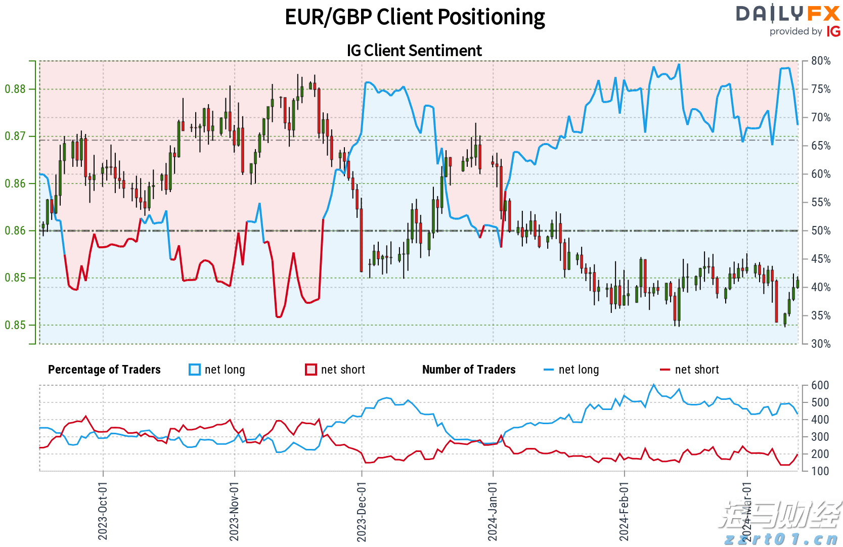 雷州市博物馆暑期延长开放时间