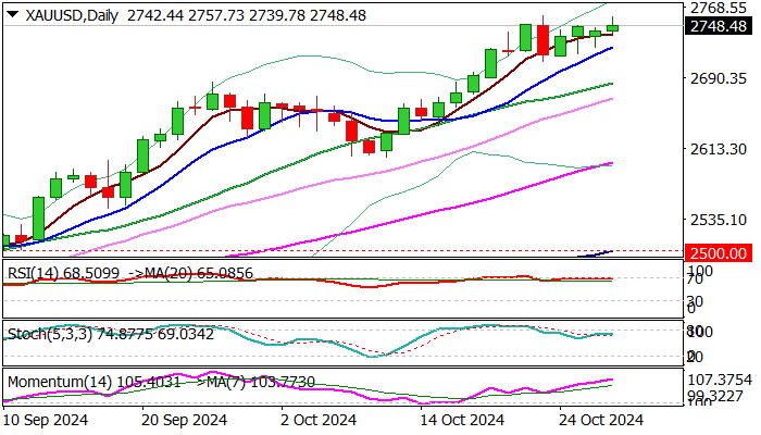 摩根士丹利:航空航天产业持续高景气 调整海科航空(HEI.US)目标价至330美元