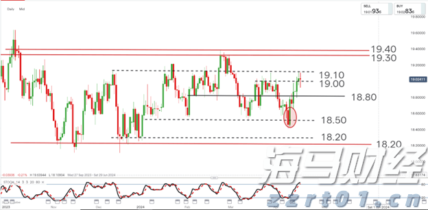 精神健康成医药并购新风口！传艾伯维(ABBV.US)正洽谈收购Gilgamesh 估值或达10亿美元