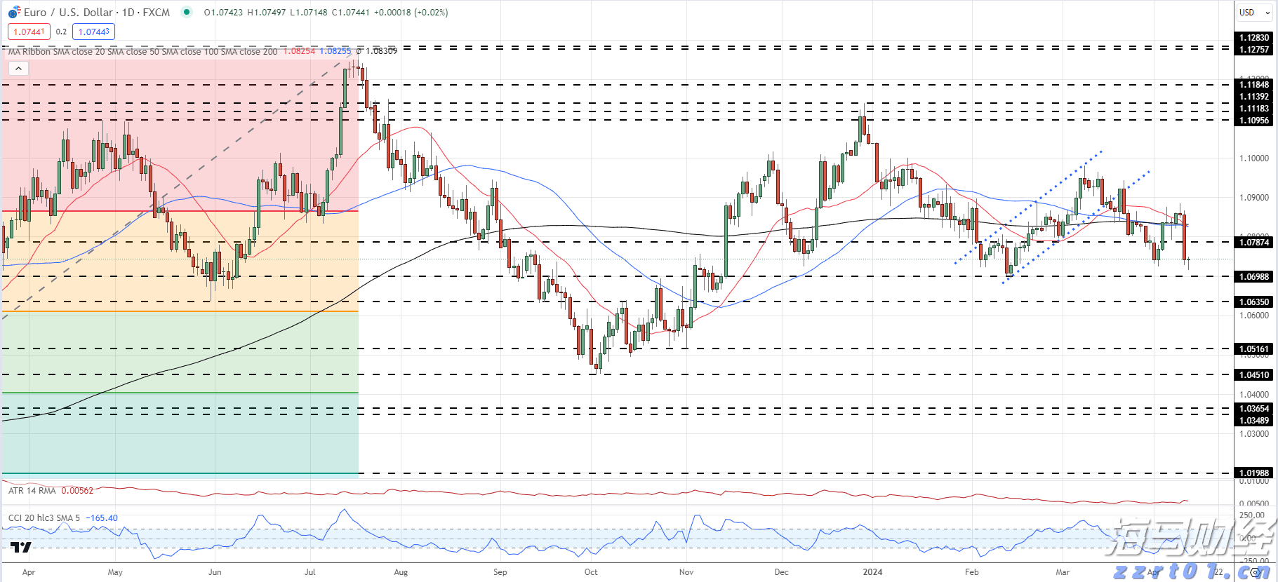 淘宝闪购&饿了么:连续两个周末日订单超9000万