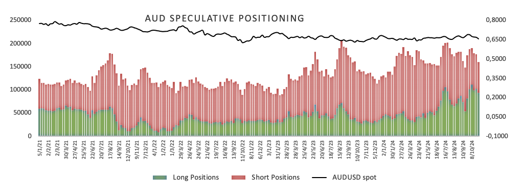 集邦咨询：2025年6月光伏行业项目总规模超过42GW