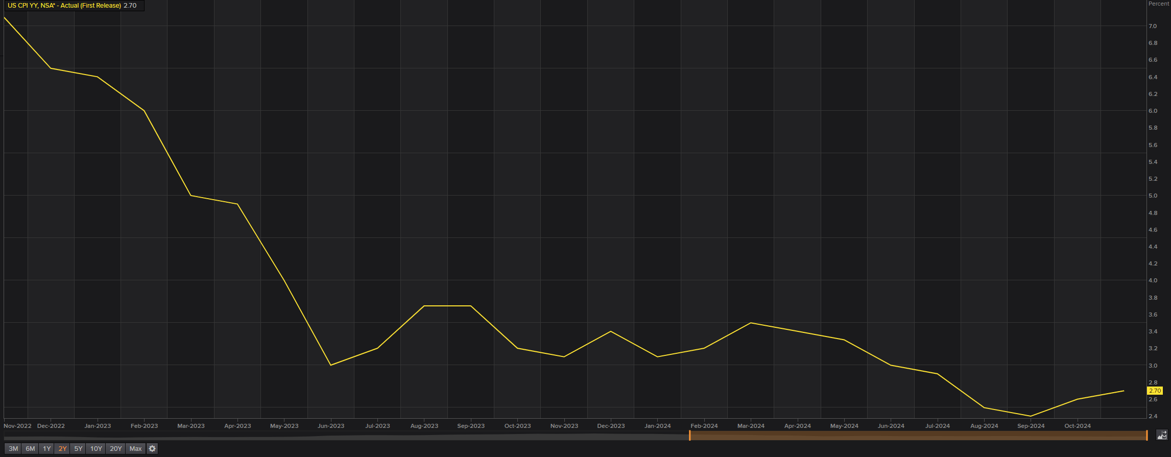 自免领域进入双抗时代,康诺亚(02162)或成新一代自免药物的领导者