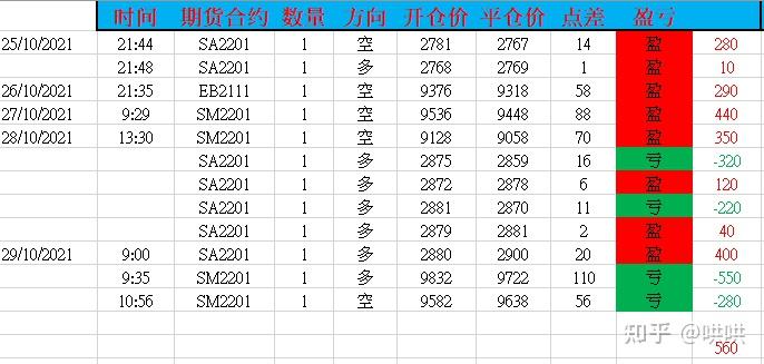 快讯丨朱会东主持召开市委统一战线和民族宗教工作领导小组会议