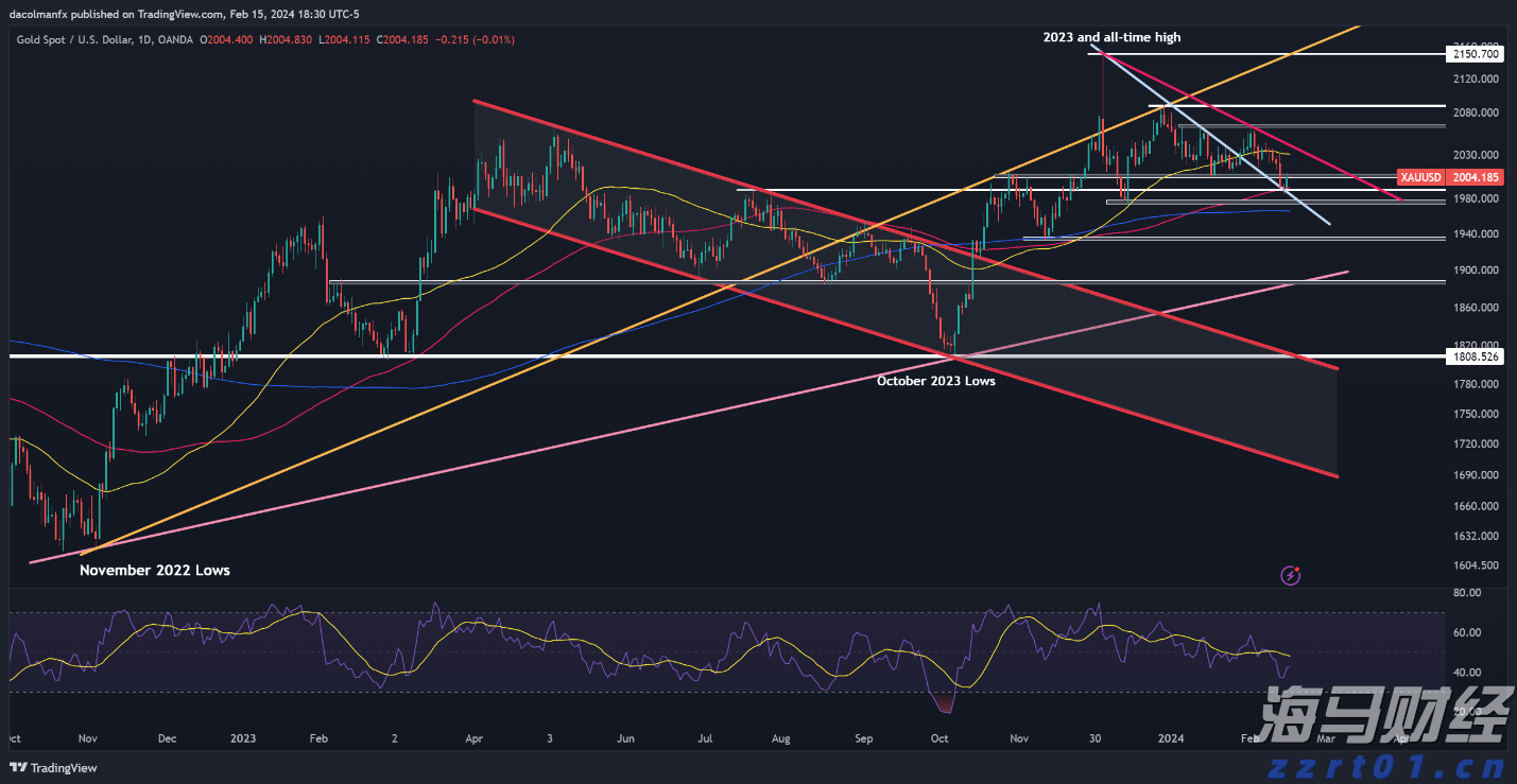 港南区“三月三”活动精彩纷呈
