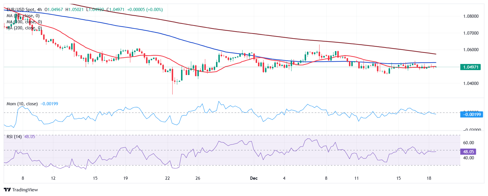 强生(JNJ.US)/艾伯维(ABBV.US)面临新挑战！礼来(LLY.US)BTK抑制剂成功在三期临床试验中达成主要目标