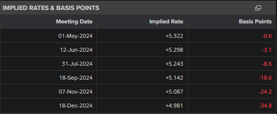 作风建设绝非一劳永逸