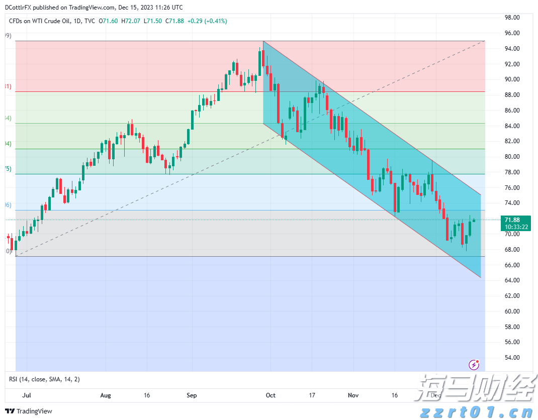 摩根士丹利的重要预测：美联储降息将推迟至2026年3月