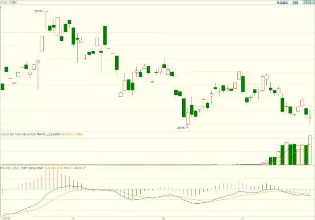 福建省首个“海上120”在连江启用