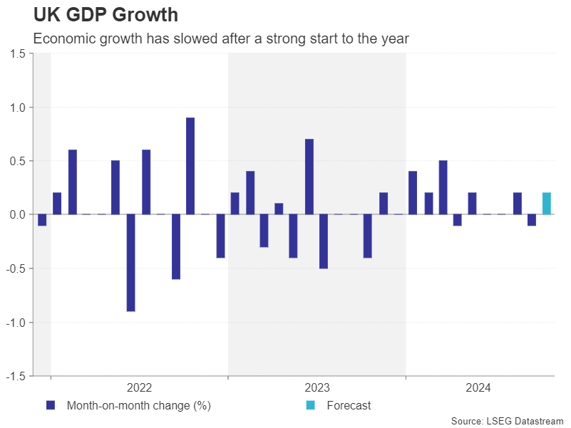 比亚迪赛车场首秀“不按套路出牌”，安全特训让体验升级