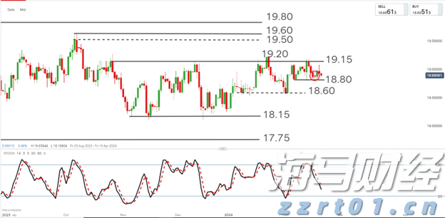 坝上大风车成孩子们的“科普宝藏”