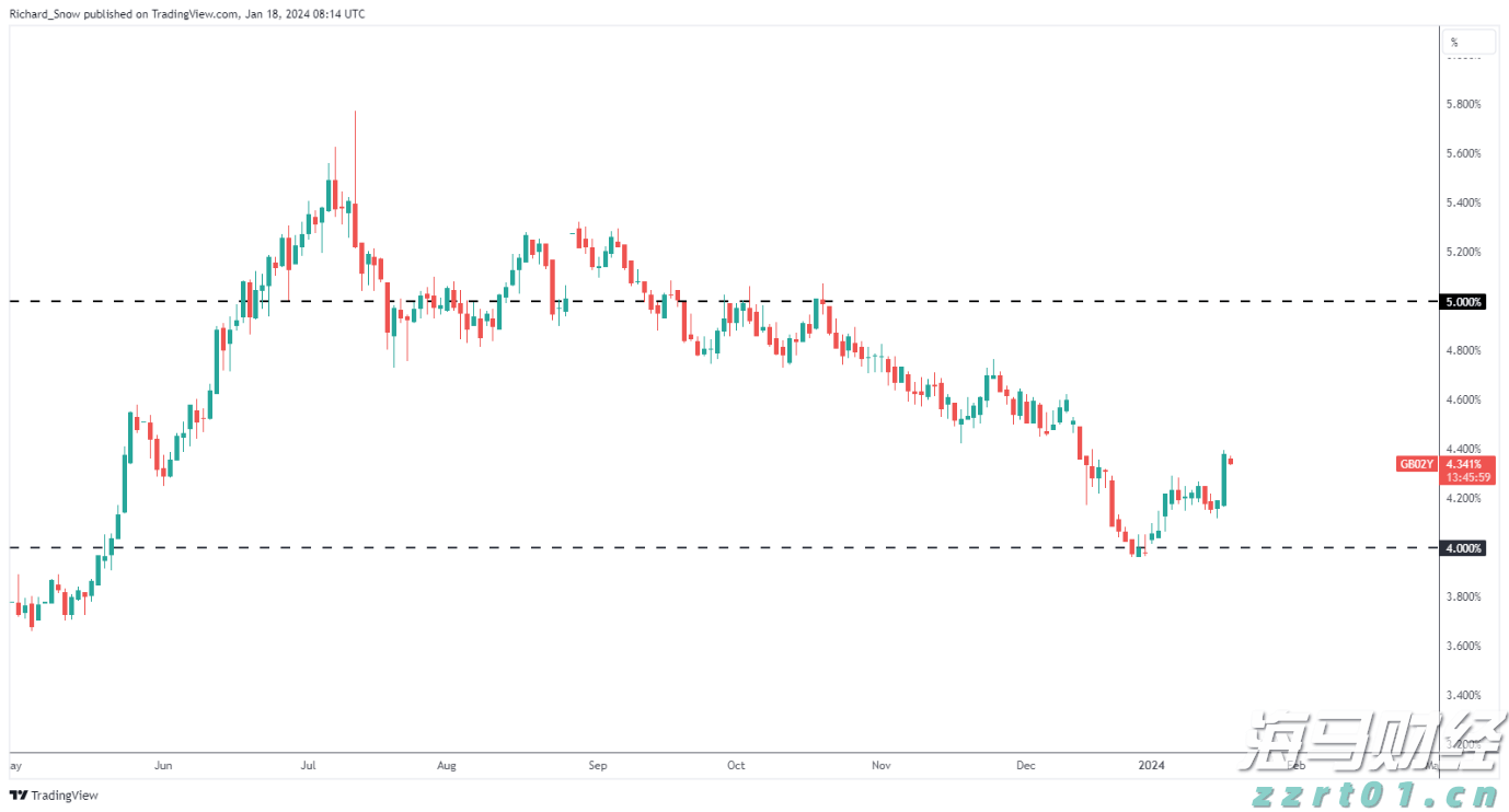 市领导到港北覃塘开展系列专项治理调研活动