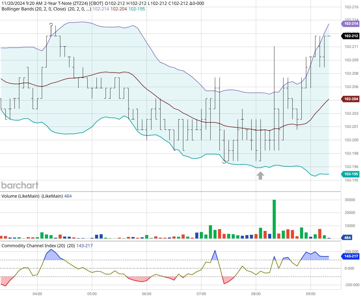 男子侵占货款购买泡泡玛特等致公司损失92万！一审获刑两年
