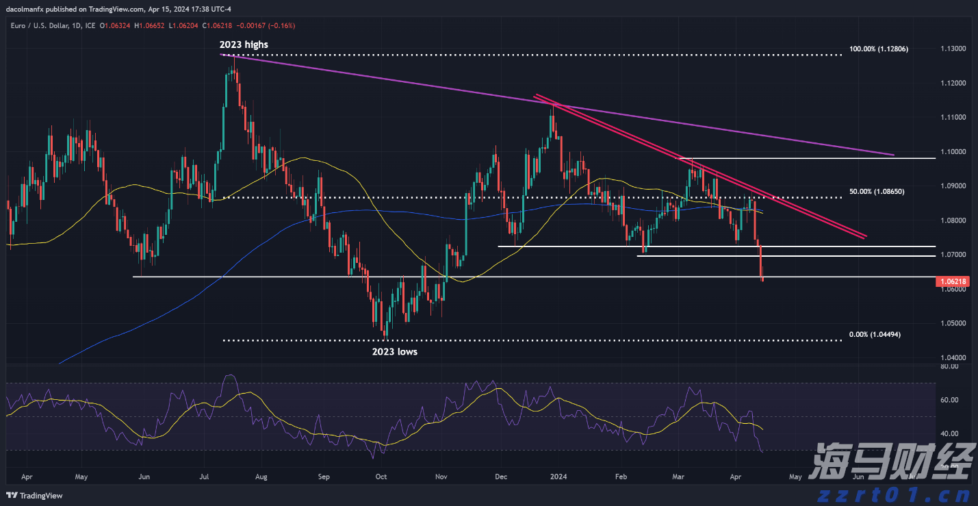 浦发银行合肥分行落地两笔全国首批科技创新债券助力民营企业融资与科技强国建设