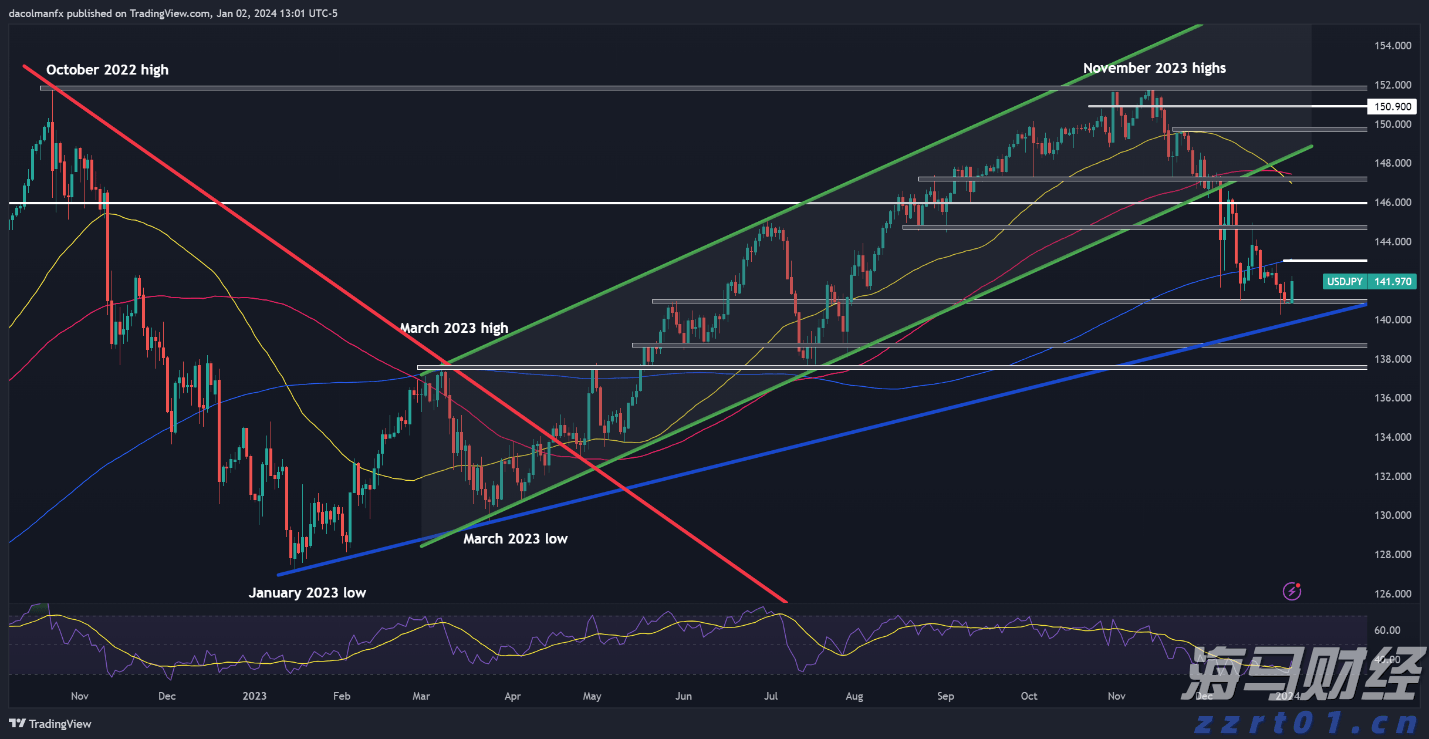 湛江边检站保障40万吨级转子帆加装船安全靠泊