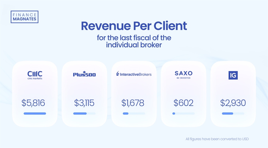 谷歌，被判赔超3亿美元！