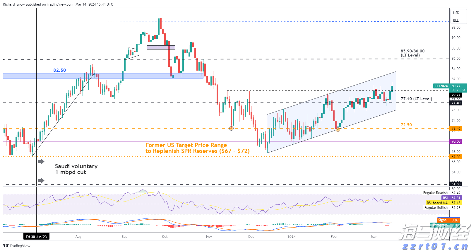 我市积极推进农村产权流转交易服务体系建设