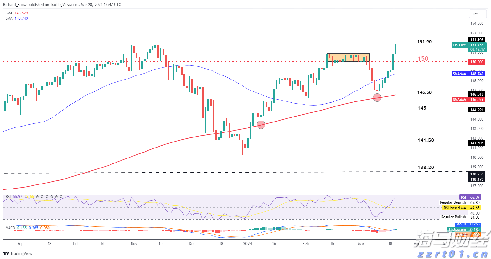 全球铝罐需求强劲，鲍尔包装(BALL.US) Q2业绩超预期并上调全年利润指引