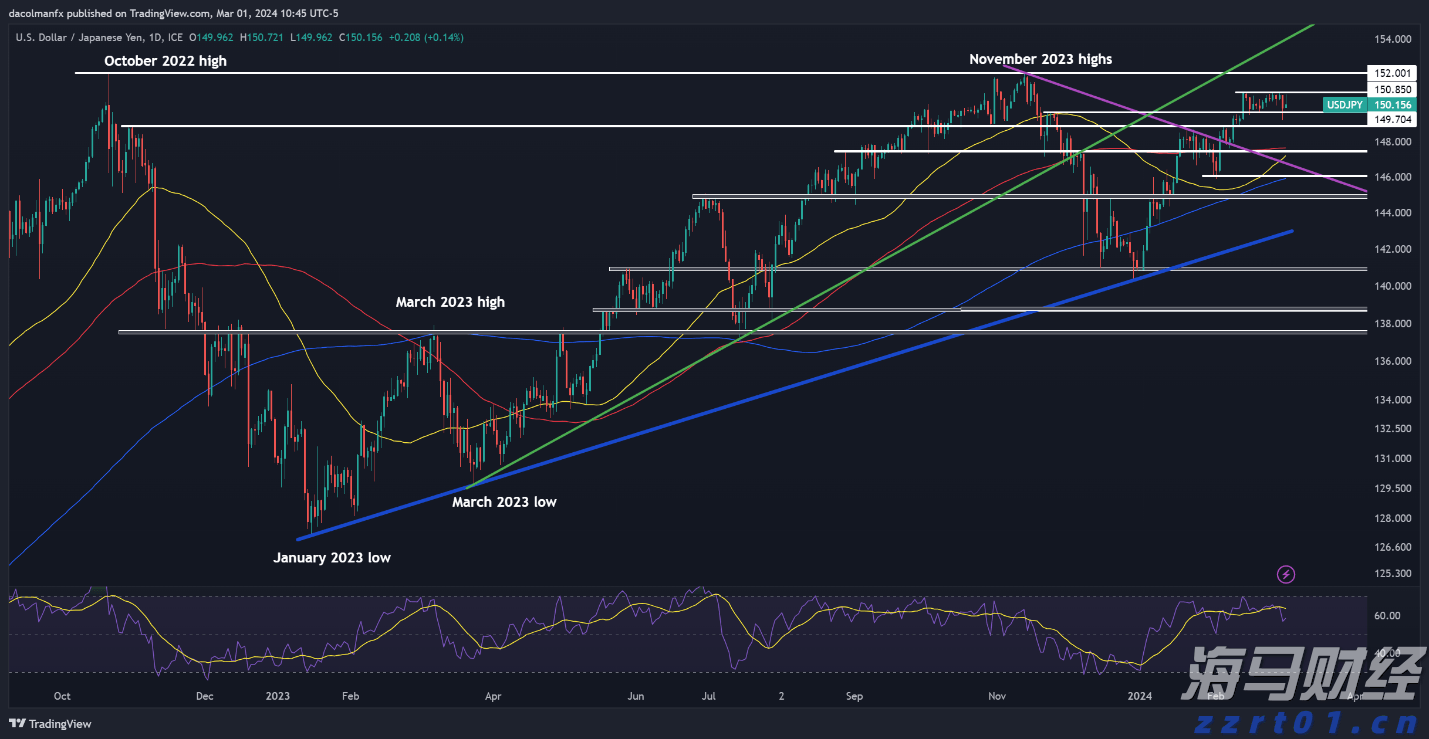 珠海全市台风预警生效