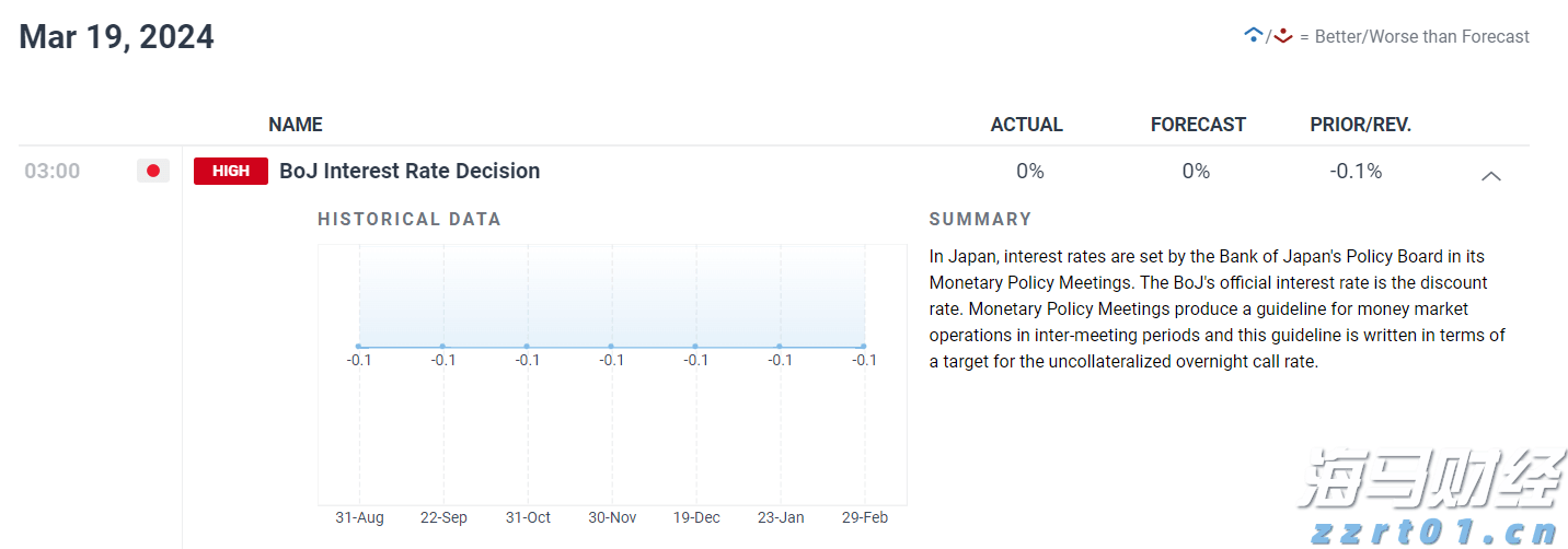 首批全国38个零售业创新提升试点城市名单公布
