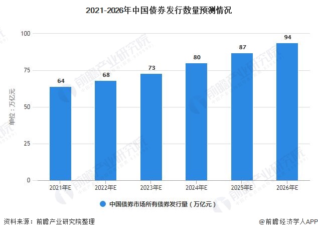 事关平台收费、校园餐监管等热点问题，市场监管总局作出回应