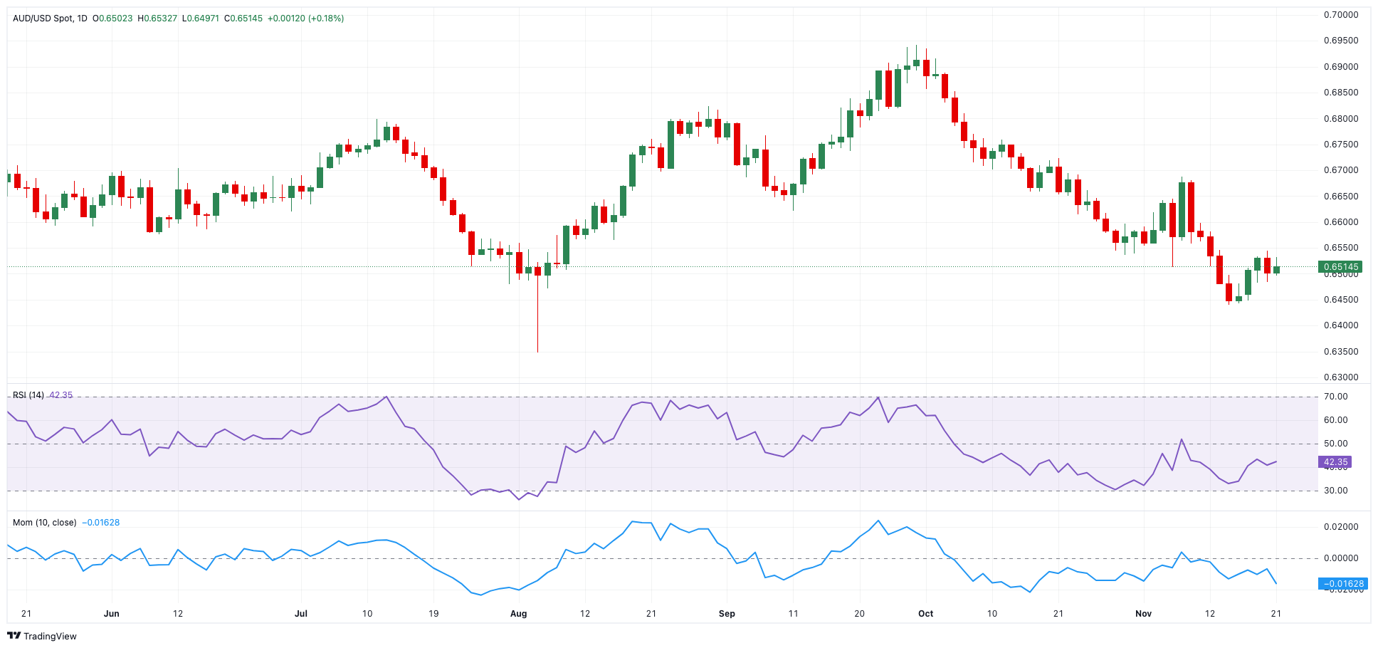 7月5日起,湛江住房公积金再次调整最高贷款额度