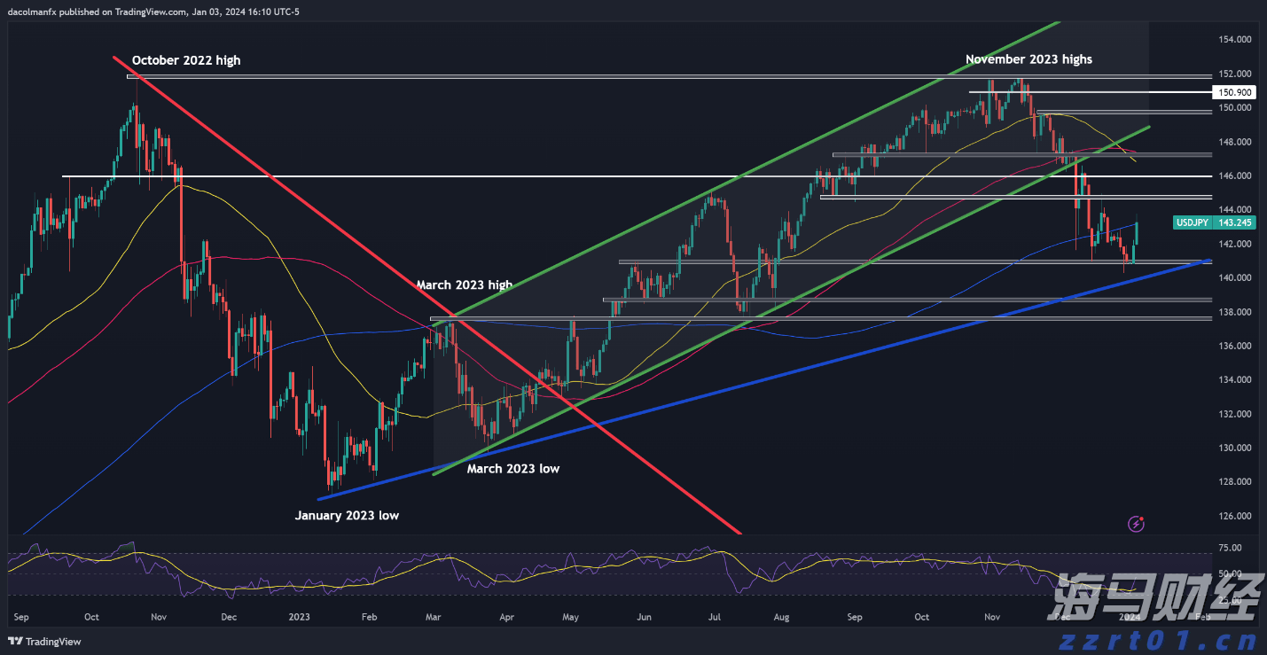 联合国机构：全球仍有四分之一人口缺乏安全饮用水