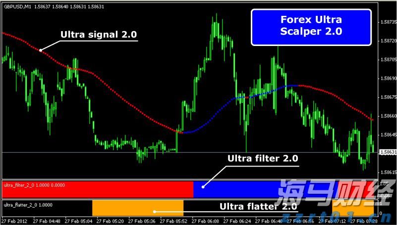 塑造高辨识度的湛江夜宵IP