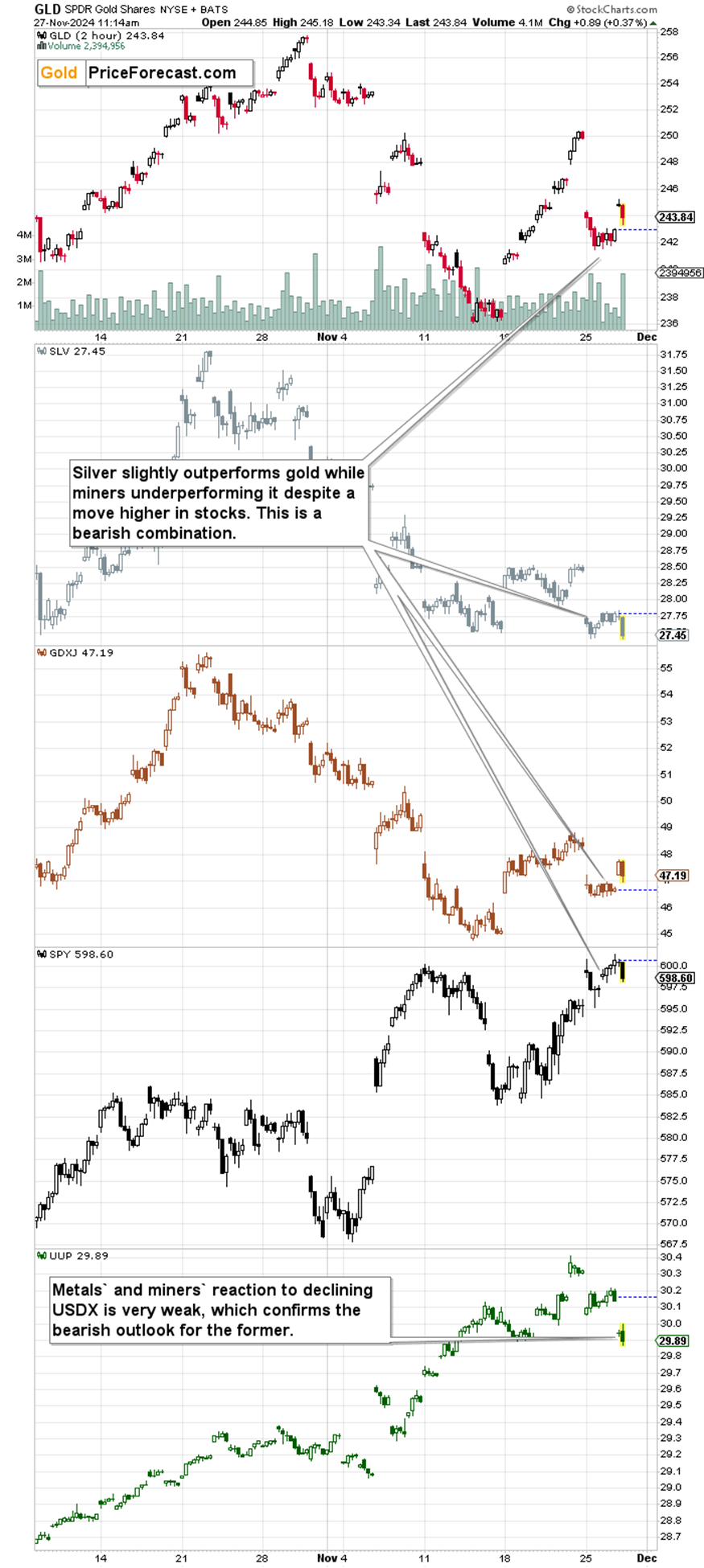 广发策略：流动性推升牛市，行业轮动有何特点？